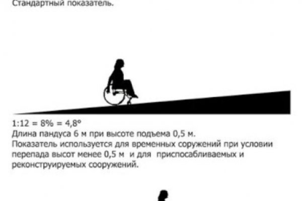 Как восстановить аккаунт на кракене