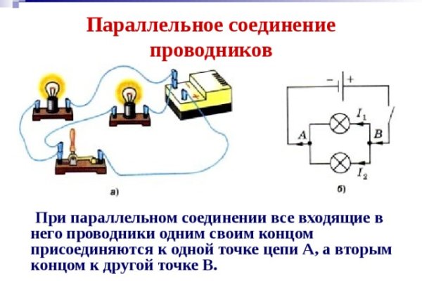 Как пополнить баланс на кракене